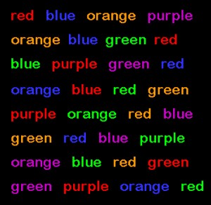 Stroop Test