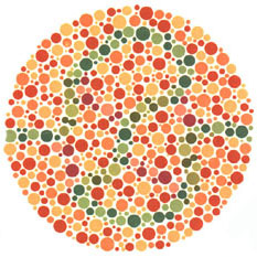 Color Blindness Chart Pdf