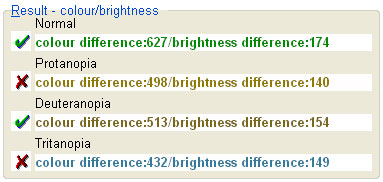 Colour Contrast Analyser