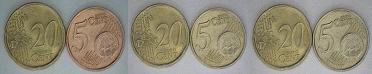 Euro Coins Color Blindness Test Euro Coins Color Blindness Test