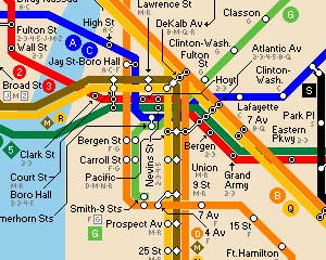 Subway Map New York - Part