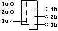 T+T83 Socket Schema